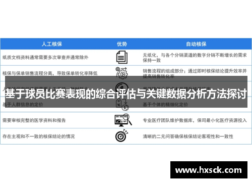 基于球员比赛表现的综合评估与关键数据分析方法探讨