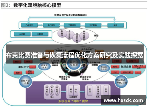 布克比赛准备与恢复流程优化方案研究及实践探索