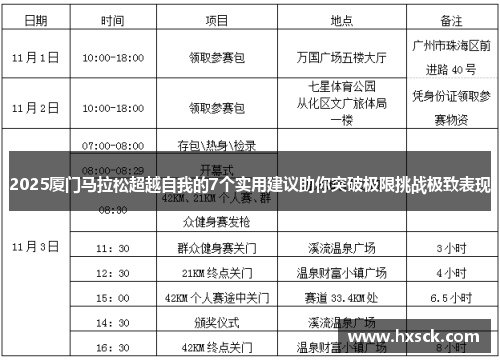 2025厦门马拉松超越自我的7个实用建议助你突破极限挑战极致表现
